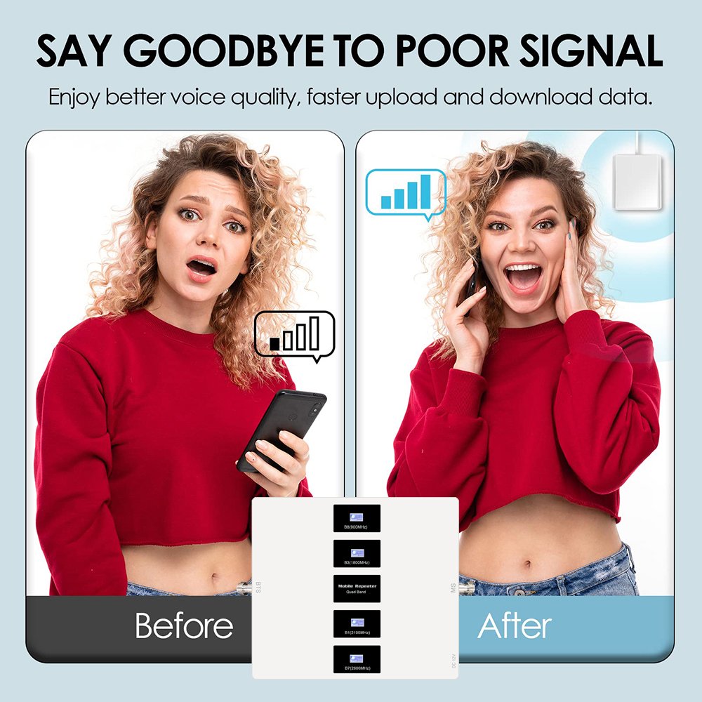 High gain 5Band 700 900 1800 2100 2600mhz 2G 3G 4G Cell phone Signal Booster gsm signal booster network booster
